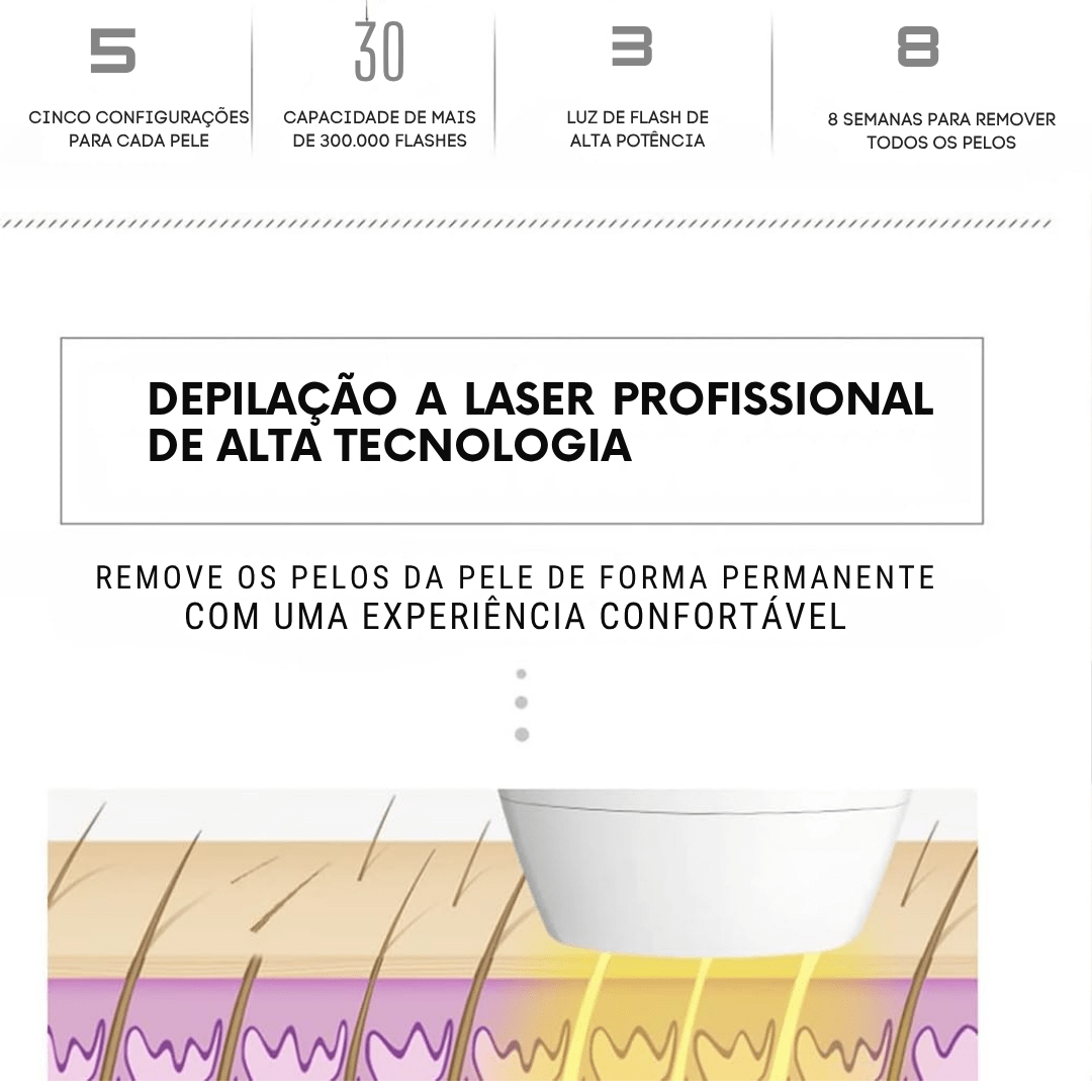 SilkPulse IPL Pro