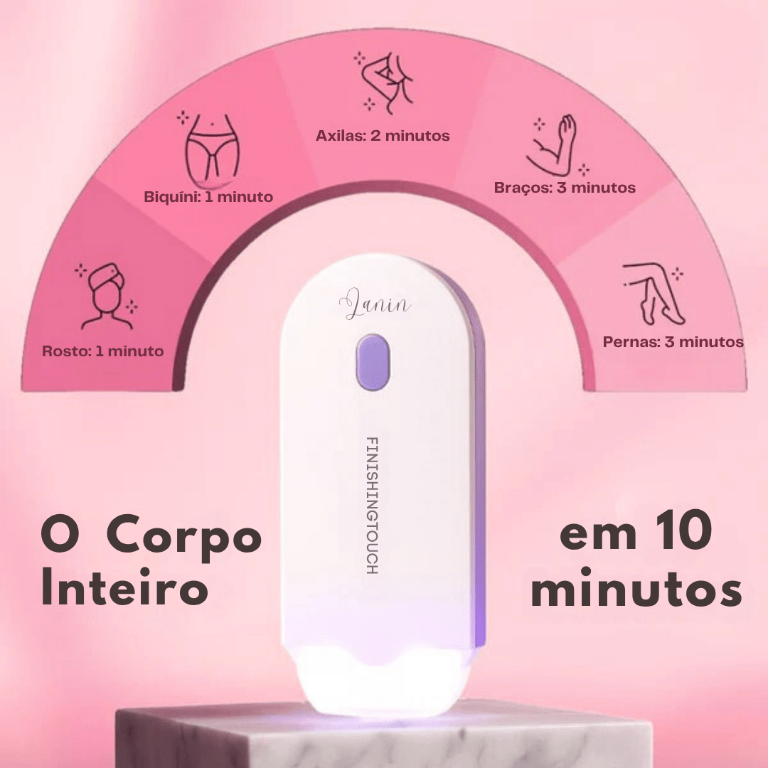 GlamSkin Pro