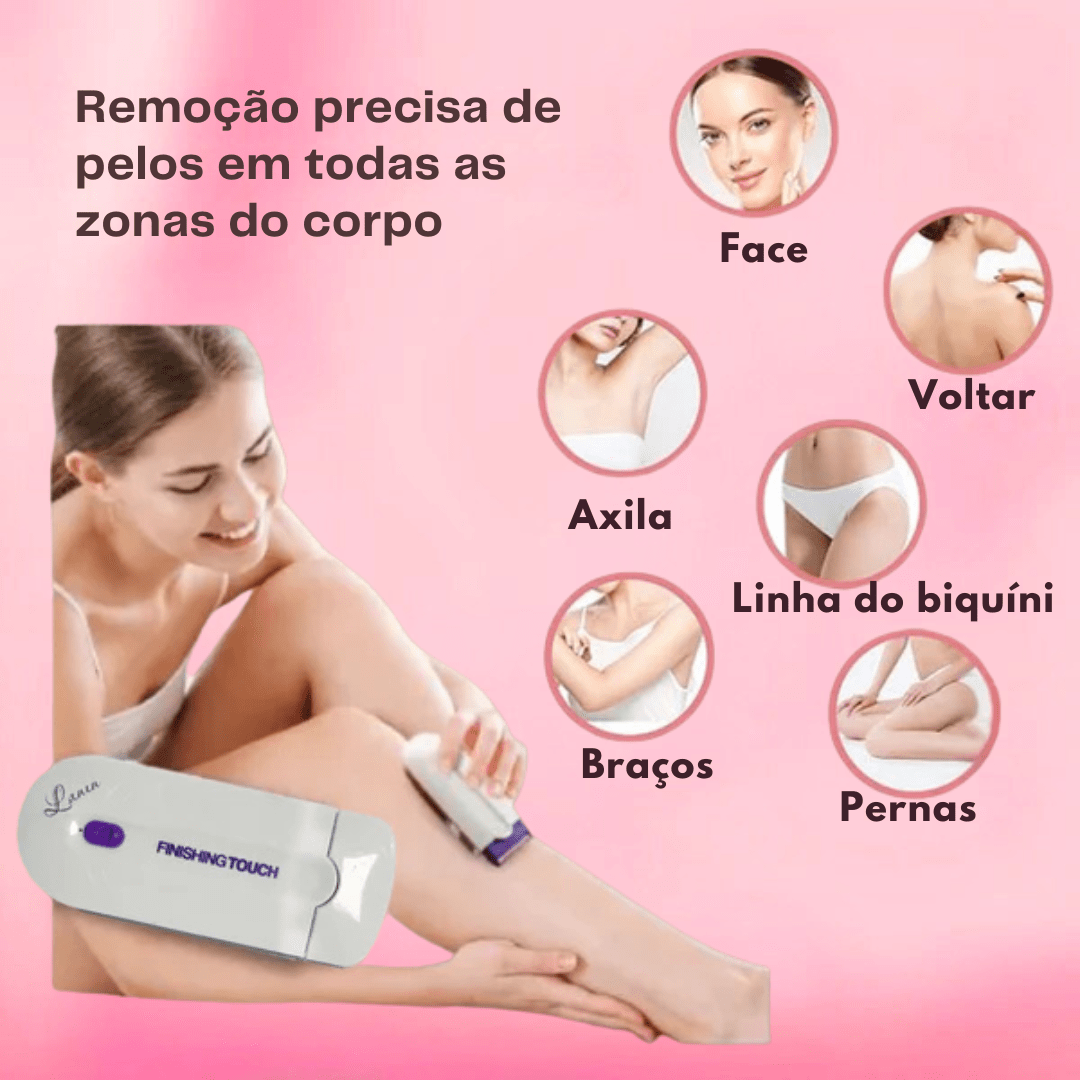 GlamSkin Pro