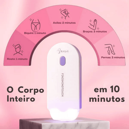 GlamSkin Pro